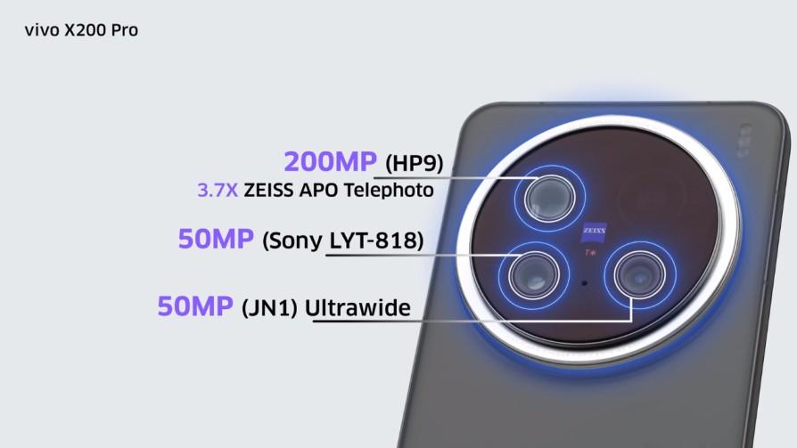 vivo x200 pro camera
