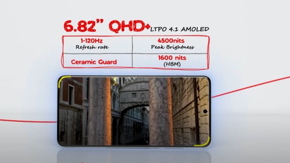 OnePlus 13 display