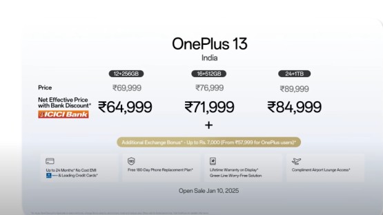 Oppo Reno 13 5G Series PRICE
