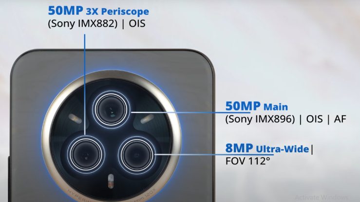 Realme 14 Pro plus camera