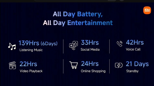 Xiaomi Redmi 14C 5G battery